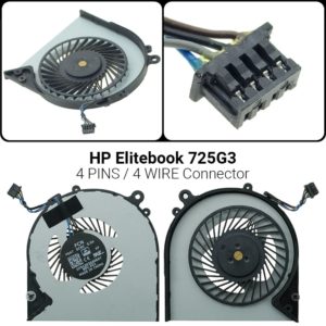 Ανεμιστηράκι HP Elitebook 725 G3