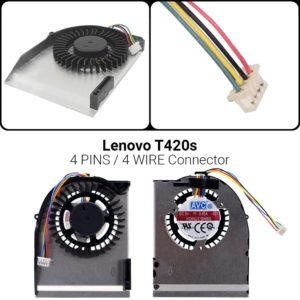 Ανεμιστήρας Lenovo T420s