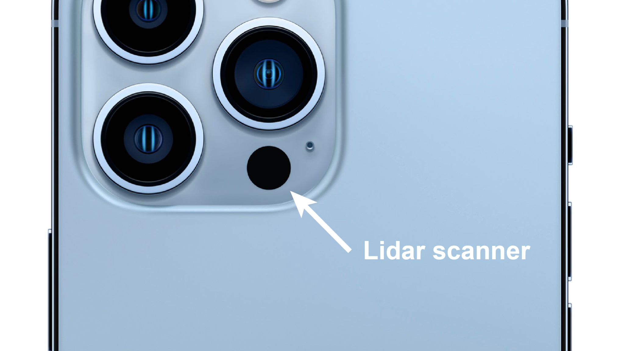 Lidar Sensor