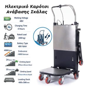 Αναδιπλούμενο Ηλεκτρικό Καρότσι Ανάβασης Σκάλας