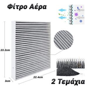 2 Τεμάχια Φίλτρο Αέρα (23.2x22.4x3cm)