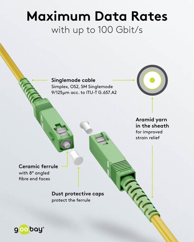 Goobay Καλώδιο Οπτικής FTTH Ίνας Μονής Λειτουργίας OS2 Κίτρινο 20m 8 Goobay Καλώδιο Οπτικής FTTH Ίνας Μονής Λειτουργίας OS2 Κίτρινο 20m - Image 8