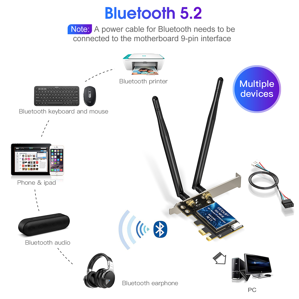 EDUP EP-9651GS WIFI 6EAX5400 + Bluetooth 5.3 PCI-E Network Adapter 8 EDUP EP-9651GS WIFI 6EAX5400 + Bluetooth 5.3 PCI-E Network Adapter - Image 8