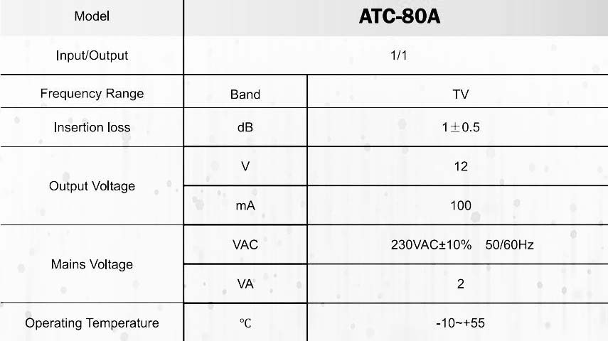 ATC-80A Τροφοδοτικό 12V 4 ATC-80A Τροφοδοτικό 12V - Image 4