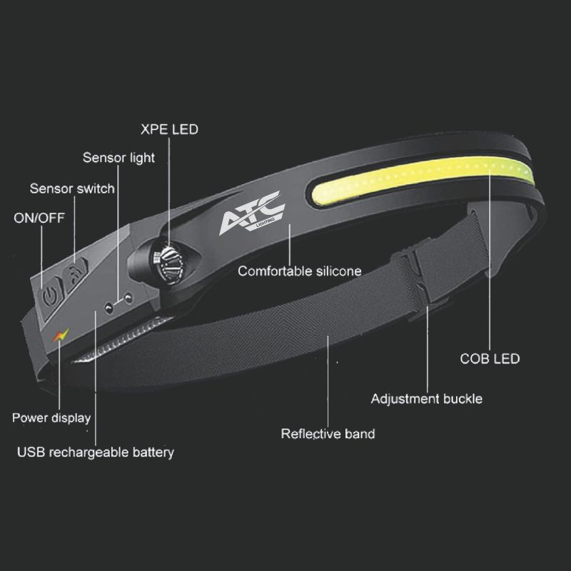 ATC-HL01 Φακός Κεφαλής 360° με Aισθητήρα Kίνησης ON/OFF 350 Lumens 4 ATC-HL01 Φακός Κεφαλής 360° με Aισθητήρα Kίνησης ON/OFF 350 Lumens - Image 4