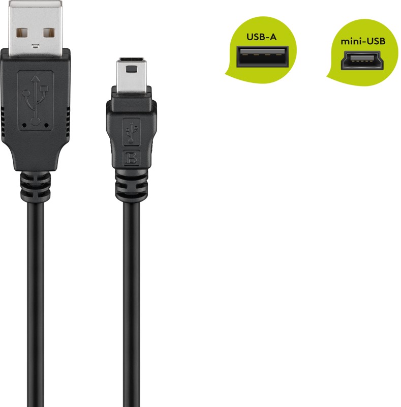 Goobay Essential Mini USB Καλώδιο Συγχρονισμού & Φόρτισης Μαύρο 1μ 3 Goobay Essential Mini USB Καλώδιο Συγχρονισμού & Φόρτισης Μαύρο 1μ - Image 3