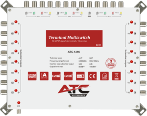 ATC Πολυδιακόπτης ATC-1316 (3 Sat + 1 Ter / 16 Εξόδοι)