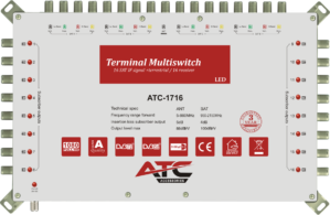 ATC Πολυδιακόπτης ATC-1716 (4 Sat + 1 Ter / 16 Εξόδοι)