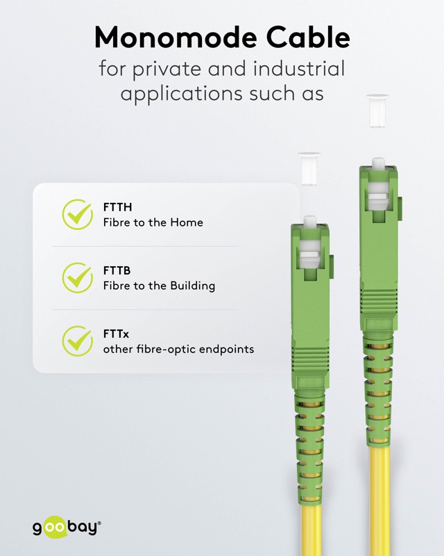 Goobay Καλώδιο Οπτικής Ίνας FTTH Μονής Λειτουργίας OS2 Κίτρινο 5μ 5 Goobay Καλώδιο Οπτικής Ίνας FTTH Μονής Λειτουργίας OS2 Κίτρινο 5μ - Image 5