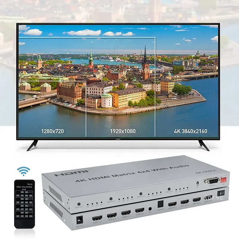 ATC HDMI Matrix 4 IN / 4 OUT 60Hz 3 ATC HDMI Matrix 4 IN / 4 OUT 60Hz - Image 3