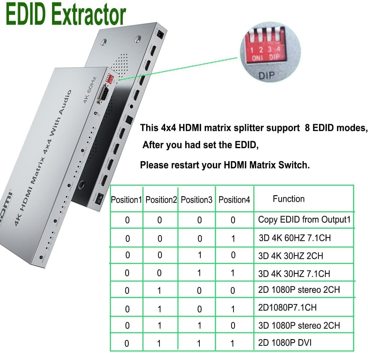 ATC HDMI Matrix 4 IN / 4 OUT 60Hz 6 ATC HDMI Matrix 4 IN / 4 OUT 60Hz - Image 6