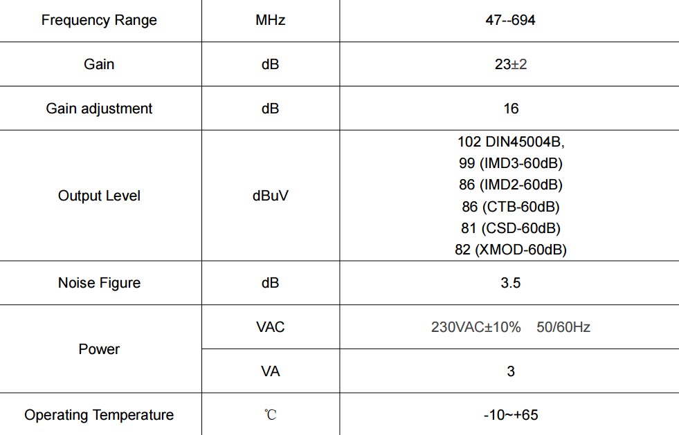 ATC-80A Τροφοδοτικό 12V 6 ATC-80A Τροφοδοτικό 12V - Image 6