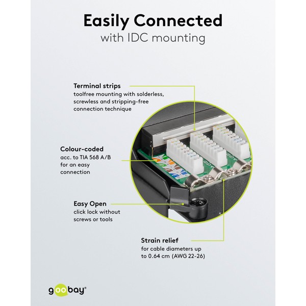 Goobay CAT 6 Patch Panel 8 Θυρών Mini/Desktop 96105 Μαύρο 4 Goobay CAT 6 Patch Panel 8 Θυρών Mini/Desktop 96105 Μαύρο - Image 4