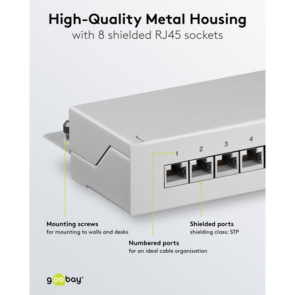 Goobay CAT 6 Patch Panel 8 Θυρών STP Mini/Desktop 93047 Γκρι 5 Goobay CAT 6 Patch Panel 8 Θυρών STP Mini/Desktop 93047 Γκρι - Image 5
