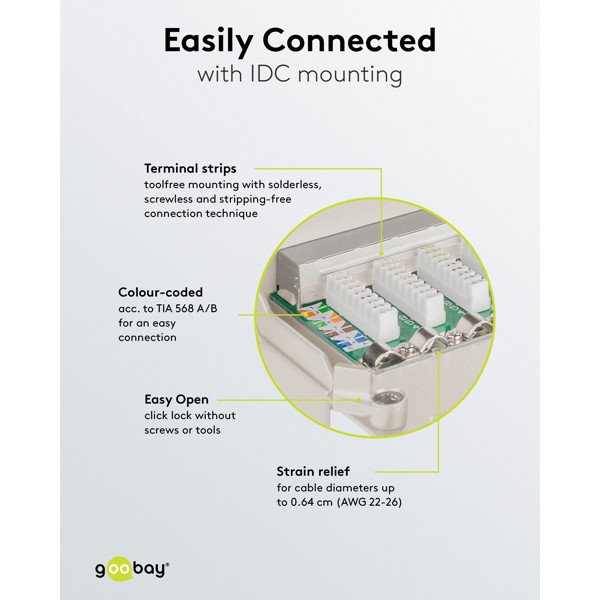 Goobay CAT 6 Patch Panel 8 Θυρών STP Mini/Desktop 93047 Γκρι 4 Goobay CAT 6 Patch Panel 8 Θυρών STP Mini/Desktop 93047 Γκρι - Image 4