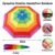 Ομπρέλα Καπέλο Hands-Free Rainbow Ø50cm