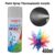 Paint Spray Thermoplastic Acrylic (40.Gloss White)
